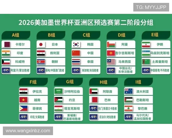 中国男足主场鏖战九十分钟惊险取胜晋级世界杯亚洲区预选赛下一阶段