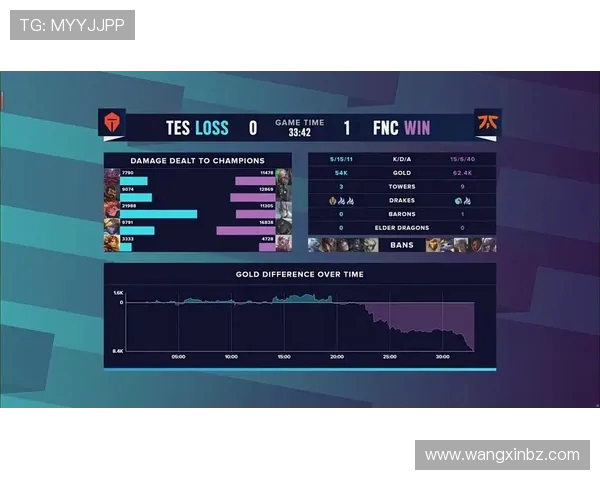 全球电竞赛事最新比分数据实时更新与精彩战况深度解析