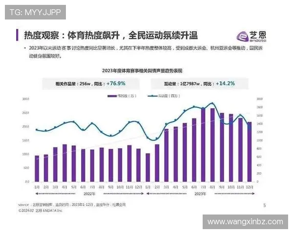 实时追踪全球热门赛事数据洞察电竞比分走势全景解析
