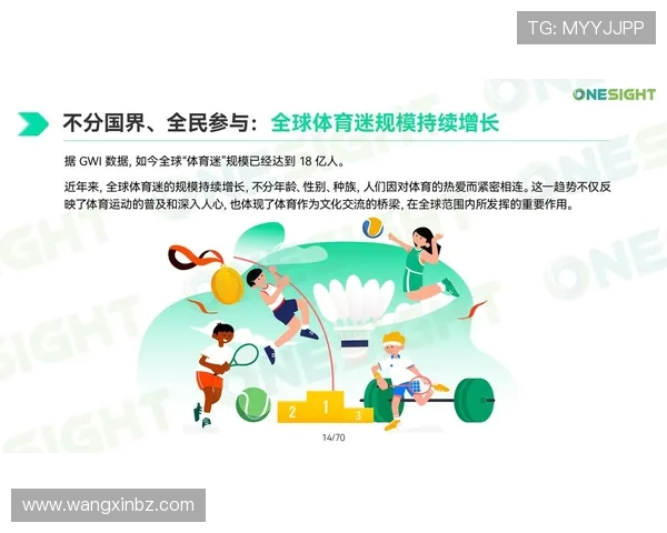 探索全球体育竞技新趋势提升运动表现与健康生活的多维度路径