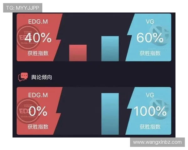 CSGO专题分析EDG战队近期状态与表现的深度解读与展望