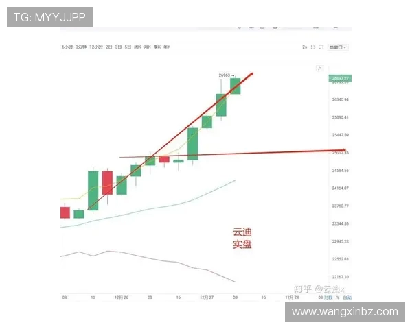 武汉网球队区域防守策略解析及其在网球比赛中的应用与影响
