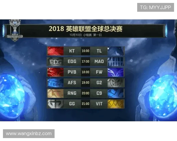 英雄联盟团队协作实力分析EDG荣登第九名展现团队默契与战术配合 英雄联盟团队协作实力分析EDG荣登第九名展现团队默契与战术配合