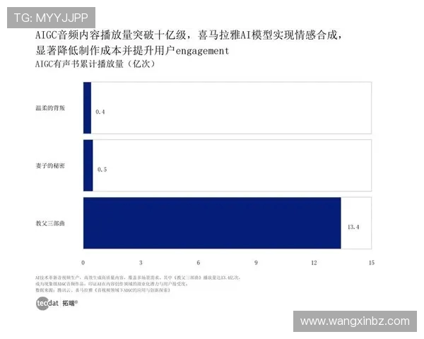 探索全球电竞产业崛起趋势与未来竞争格局深度洞察与发展展望前景