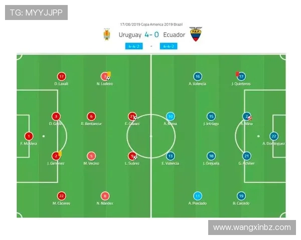 乌拉圭与厄瓜多尔足球对决深度分析及战术解析